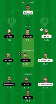 AZA vs RUR Fantasy Suggestion Team 2